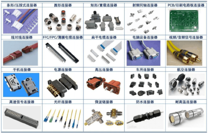 連接器的定義、類型、基本結(jié)構(gòu)及基本性能